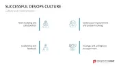 DevOps