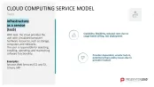 DevOps