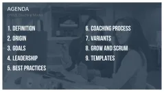 GROW Coaching Model