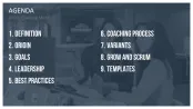 GROW Coaching Model