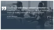 GROW Coaching Model