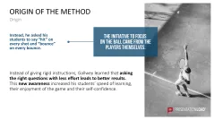 GROW Coaching Model