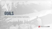 GROW Coaching Model
