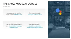 GROW Coaching Model