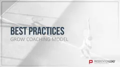 GROW Coaching Model