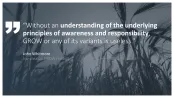 GROW Coaching Model