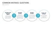 GROW Coaching Model
