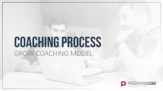 GROW Coaching Model