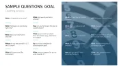 GROW Coaching Model