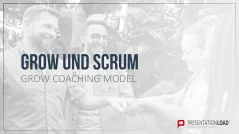 GROW Coaching Model