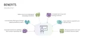 Customer Insights