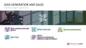 Customer Insights