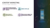 Customer Insights