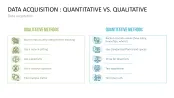 Customer Insights