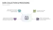 Customer Insights