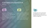 Customer Insights