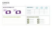 Customer Insights