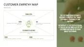 Customer Insights
