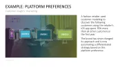 Customer Insights