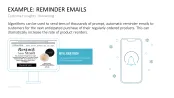 Customer Insights