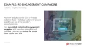 Customer Insights