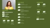 Customer Insights