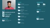 Customer Insights