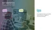Customer Insights