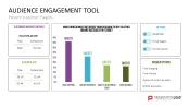 Customer Insights