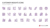 Customer Insights
