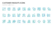 Customer Insights