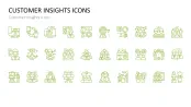 Customer Insights