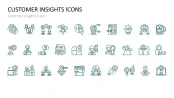 Customer Insights