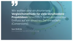 RICE/ICE-Scoring-Modell 