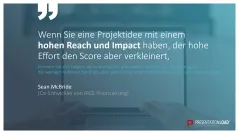 RICE/ICE-Scoring-Modell 