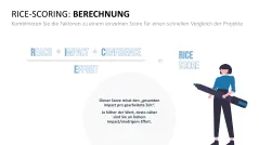 RICE/ICE-Scoring-Modell 