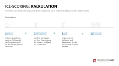 RICE/ICE-Scoring-Modell 