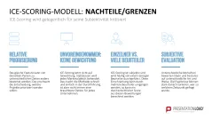 RICE/ICE-Scoring-Modell 