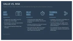 RICE/ICE Scoring Model