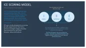 RICE/ICE Scoring Model