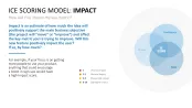 RICE/ICE Scoring Model
