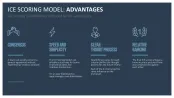 RICE/ICE Scoring Model