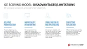 RICE/ICE Scoring Model