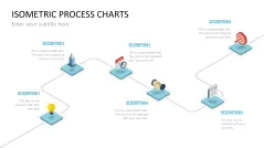Isometric Process Charts