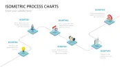 Isometric Process Charts