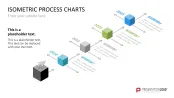 Isometric Process Charts