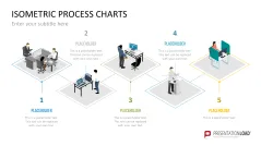 Isometric Process Charts