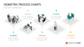 Isometric Process Charts