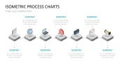 Isometric Process Charts