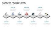 Isometric Process Charts